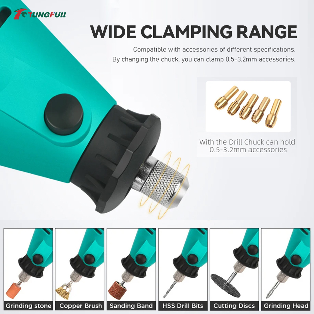 TUNGFULL Mini Electric Grinder - đánh giá và giá Woodworking Factory