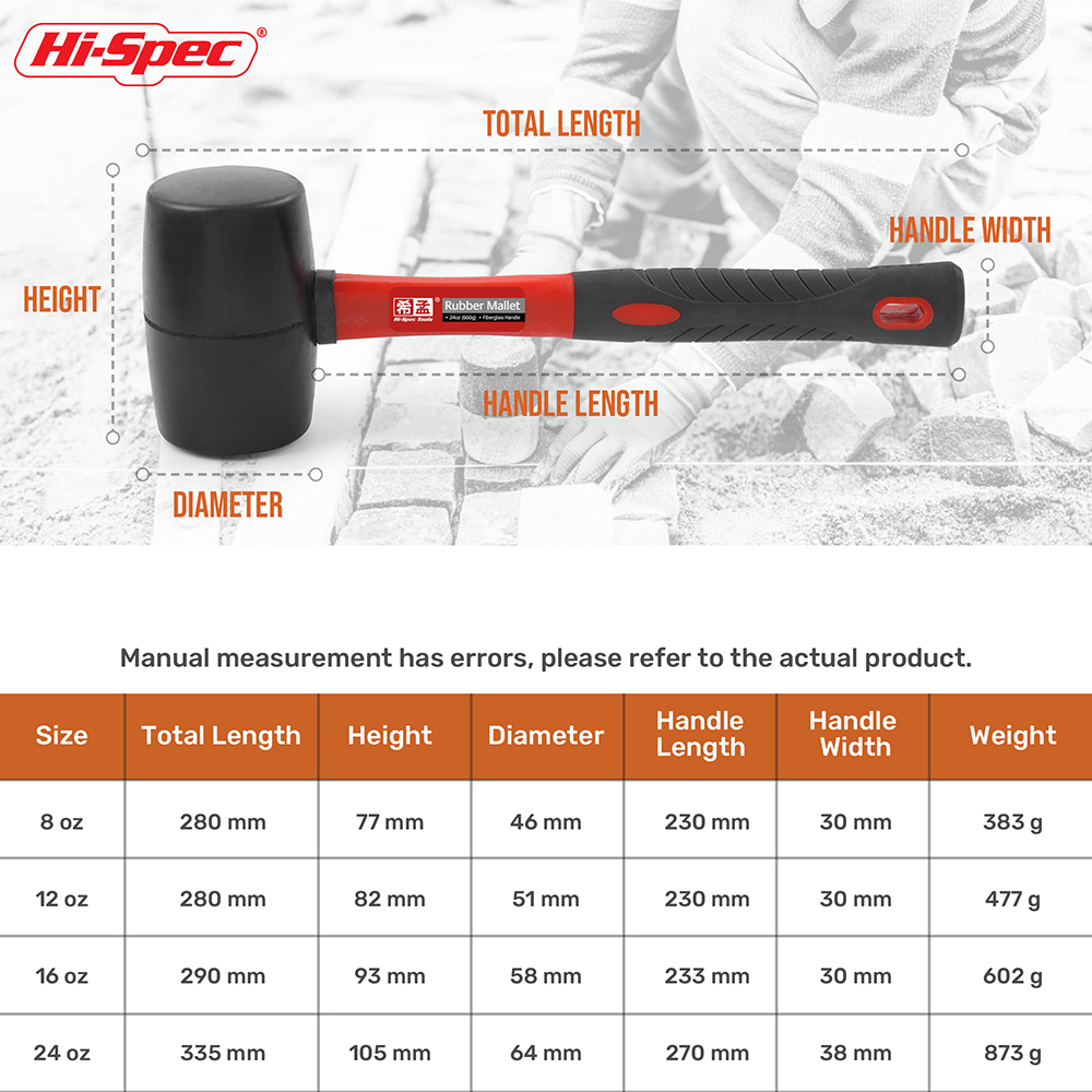 Soft Face Rubber Mallet Shock  - đánh giá và giá Woodworking Hammer