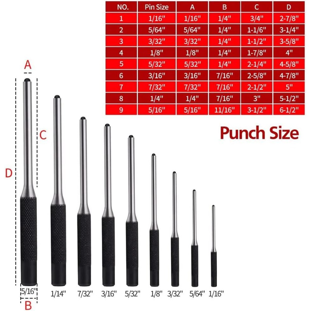 13pcs Roll Set Storage Pouch S - đánh giá và giá Woodworking Hammer