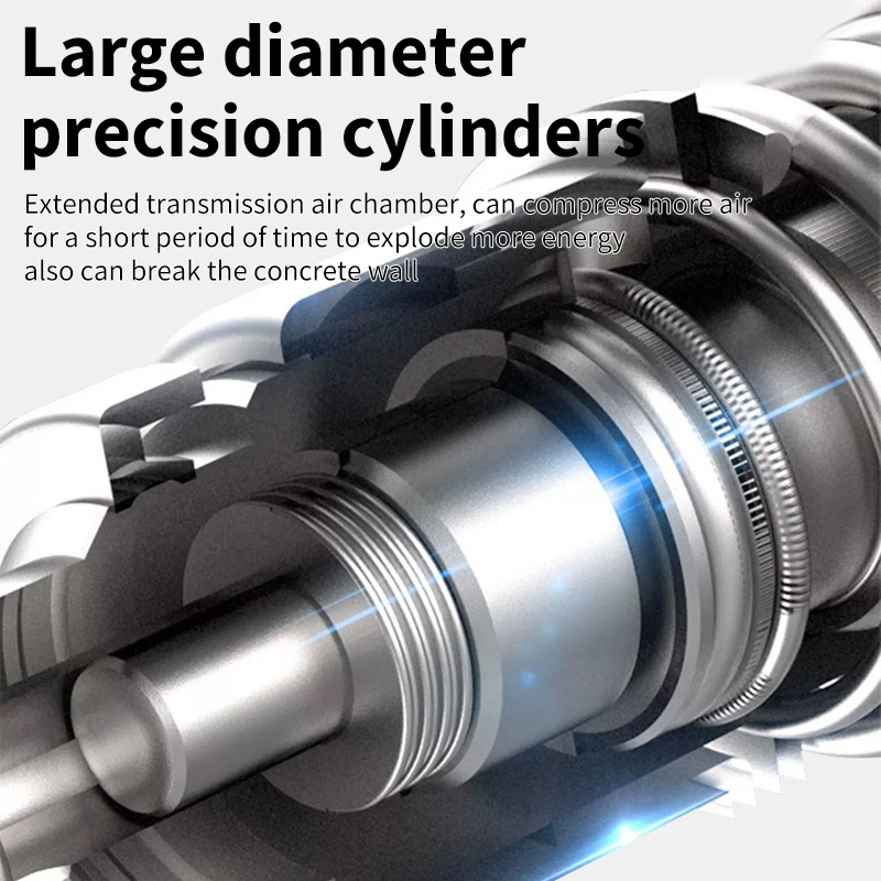 Makita Electric Hammer Brushle - đánh giá và giá Woodworking Hammer